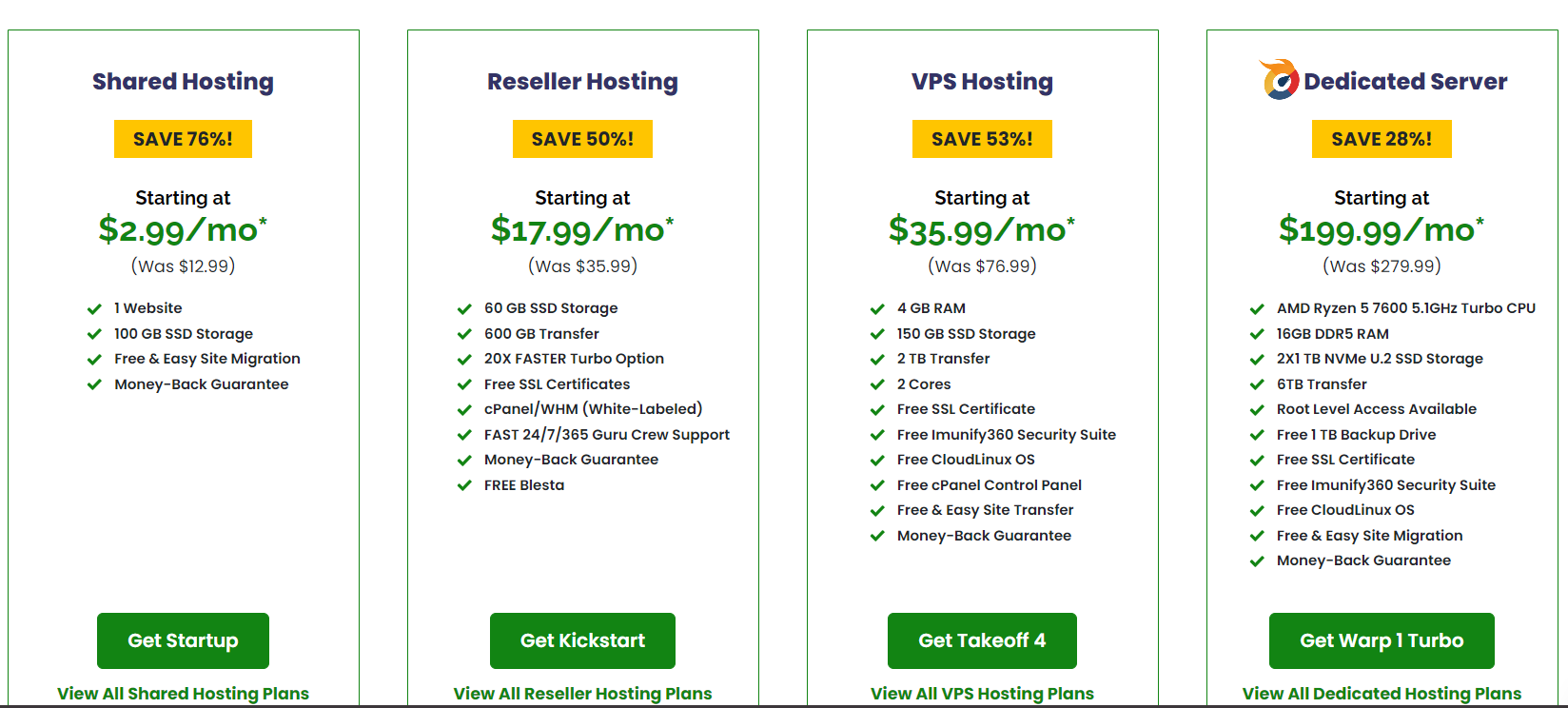 a2 hosting service pricing plans