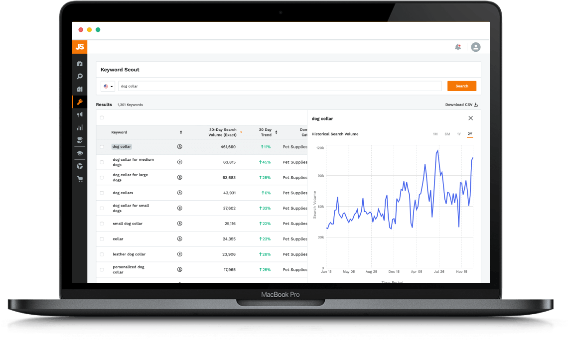 jungle scout dashboard